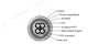 25G SFP28 2P Cable